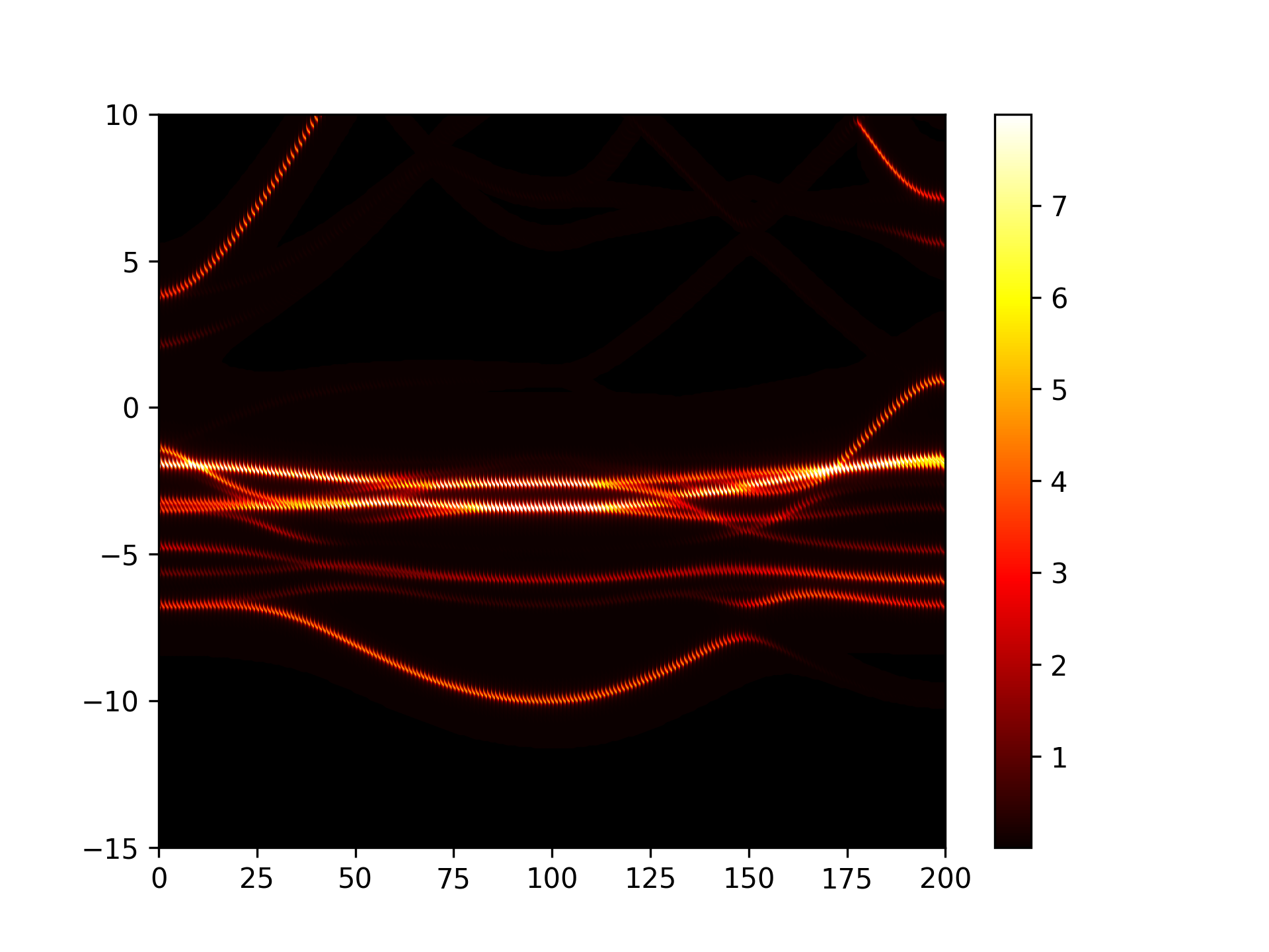 _images/4bandunfolding.png